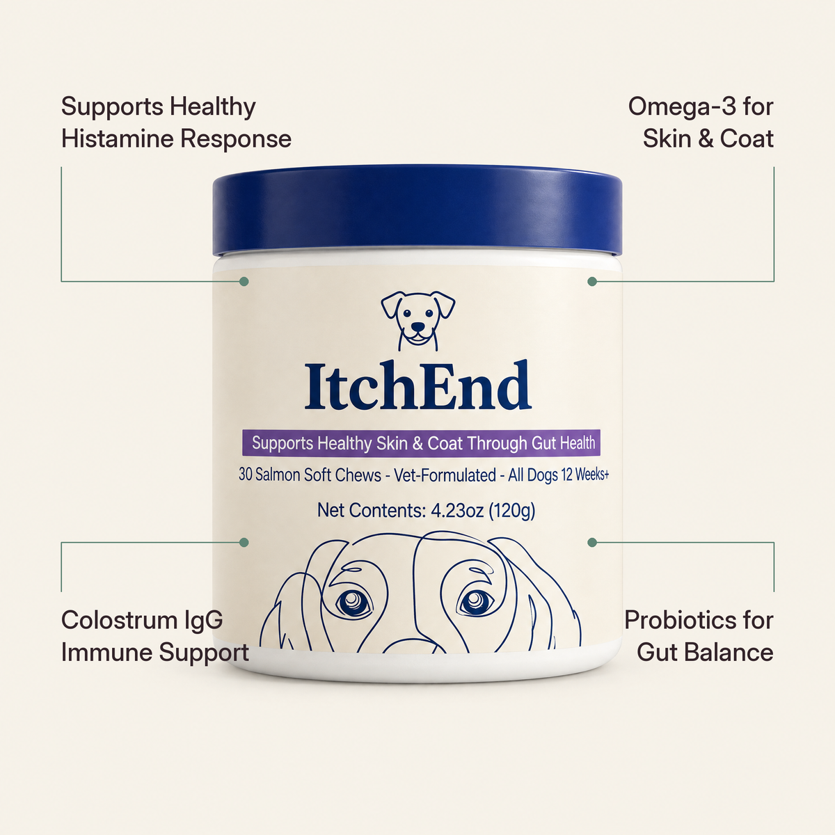 ItchEnd™ Microbiome Restoration Chews